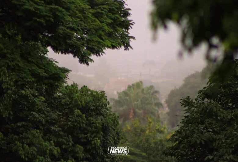 CLIMA